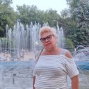 ���������� ��������, ���� ������� ��������, 66 ���, ������������ ��� ����� � ���������, c�������� ���������, ���������