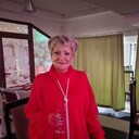 ���������� �����������, ���� ������� �����, 48 ���, ������������ ��� ������, ����� � ���������, c�������� ���������, ���������