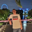 ���������� ����, ���� ������� Oleksiy, 28 ���, ������������ ��� ������, ����� � ���������