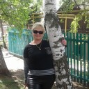 ���������� �������, ���� ������� ����������, 55 ���, ������������ ��� ����� � ���������, c�������� ���������, ���������