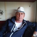 ���������� ����, ���� ������� ��������, 54 ����, ������������ ��� ������, ����� � ���������, c�������� ���������