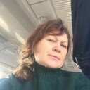 ���������� ����������, ���� ������� ����, 55 ���, ������������ ��� c�������� ���������