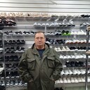 ���������� ����������, ���� ������� ��������, 55 ���, ������������ ��� ������, c�������� ���������