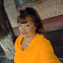 ���������� ������, ���� ������� ������, 58 ���, ������������ ��� ������, ����� � ���������