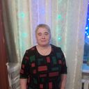 ���������� ������, ���� ������� ������, 53 ����, ������������ ��� ������, ����� � ���������