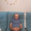 ���������� ������, ���� ������� �����, 55 ���, ������������ ��� ������, ����� � ���������