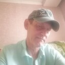 ���������� �����������, ���� ������� ���������, 57 ���, ������������ ��� ������, ����� � ���������