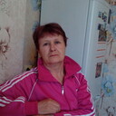  ,   , 64 ,   ,   