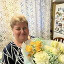 ���������� deleted, ���� ������� �������, 59 ���, ������������ ��� ������, ����� � ���������