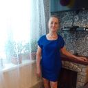 ���������� ���������, ���� ������� ��������, 66 ���, ������������ ��� ����� � ���������, c�������� ���������