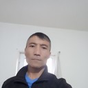 ���������� ������, ���� ������� ����, 54 ����, ������������ ��� ����� � ���������, c�������� ���������