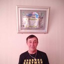 ���������� ������, ���� ������� ������, 61 ���, ������������ ��� ������, ����� � ���������, c�������� ���������