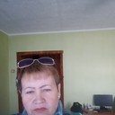 ���������� ���������, ���� ������� ����, 71 ���, ������������ ��� ������, ����� � ���������, c�������� ���������