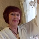 ���������� �����, ���� ������� �����, 55 ���, ������������ ��� c�������� ���������