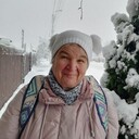 ���������� ���������, ���� ������� ������, 62 ����, ������������ ��� ����� � ���������, c�������� ���������