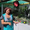 ���������� �������, ���� ������� �����, 63 ����, ������������ ��� ����� � ���������