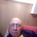 ���������� ���, ���� ������� ���, 55 ���, ������������ ��� ������, ���������