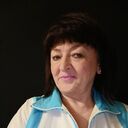 ���������� ������, ���� ������� ���, 61 ���, ������������ ��� ������, ����� � ���������