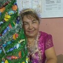 ���������� ��������, ���� ������� ��������, 54 ����, ������������ ��� ������, ����� � ���������, c�������� ���������