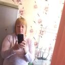 ���������� ������, ���� ������� ������, 43 ����, ������������ ��� ����� � ���������, c�������� ���������, ���������