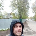 ���������� �����, ���� ������� �����, 31 ���, ������������ ��� ����� � ���������, c�������� ���������