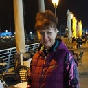 ���������� ����, ���� ������� ����, 53 ����, ������������ ��� c�������� ���������