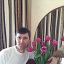 ���������� �������, ���� ������� ������, 48 ���, ������������ ��� ������, ����� � ���������, c�������� ���������