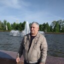 ���������� ������, ���� ������� �������, 67 ���, ������������ ��� ������, ����� � ���������, c�������� ���������, ���������