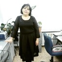 ���������� ������, ���� ������� ����, 64 ����, ������������ ��� ������, ����� � ���������, c�������� ���������