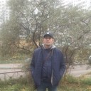 ���������� ������, ���� ������� ������, 48 ���, ������������ ��� ������, ����� � ���������, c�������� ���������