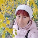 ���������� ��������, ���� ������� ��������, 55 ���, ������������ ��� ������, ����� � ���������