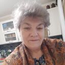 ���������� ��������, ���� ������� ��������, 64 ����, ������������ ��� ������, ����� � ���������