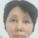 ���������� �������������, ���� ������� Raushan, 44 ����, ������������ ��� ���������