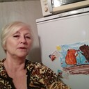 ���������� ������, ���� ������� ���, 65 ���, ������������ ��� c�������� ���������