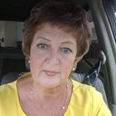 ���������� ����������, ���� ������� ����, 64 ����, ������������ ��� ������, ����� � ���������, c�������� ���������