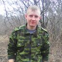 ���������� �����, ���� ������� ����, 29 ���, ������������ ��� ����� � ���������, c�������� ���������