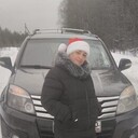 ���������� �������������, ���� ������� �������, 57 ���, ������������ ��� ����� � ���������, c�������� ���������