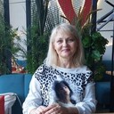 ���������� ��������, ���� ������� ������, 57 ���, ������������ ��� ������, ����� � ���������, c�������� ���������