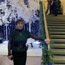 ���������� ����-���������, ���� ������� �����, 66 ���, ������������ ��� ������, c�������� ���������