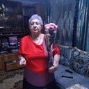 ���������� �������������, ���� ������� ������, 70 ���, ������������ ��� ������, ����� � ���������, c�������� ���������