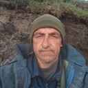 ���������� ���, ���� ������� �������, 53 ����, ������������ ��� ������, ����� � ���������, c�������� ���������, ���������