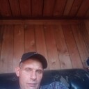 ���������� �����������, ���� ������� �����, 49 ���, ������������ ��� ������, ����� � ���������, c�������� ���������