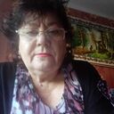 ���������� �����������, ���� ������� ����, 65 ���, ������������ ��� ������, ����� � ���������