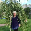 ���������� ���������, ���� ������� �������, 67 ���, ������������ ��� ����� � ���������, c�������� ���������