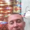 ���������� �������, ���� ������� Denchik, 47 ���, ������������ ��� ������, ����� � ���������, c�������� ���������