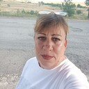 ���������� ��������, ���� ������� ������, 42 ����, ������������ ��� ������, ����� � ���������