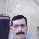 ���������� ����, ���� ������� ���������, 54 ����, ������������ ��� ������