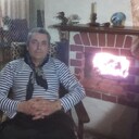 ���������� Lobito, ���� ������� Wurdalak, 79 ���, ������������ 