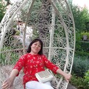 ���������� ����������, ���� ������� �����, 49 ���, ������������ ��� ����� � ���������, c�������� ���������