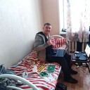 ���������� �����������, ���� ������� ����, 35 ���, ������������ ��� ������, ����� � ���������, c�������� ���������